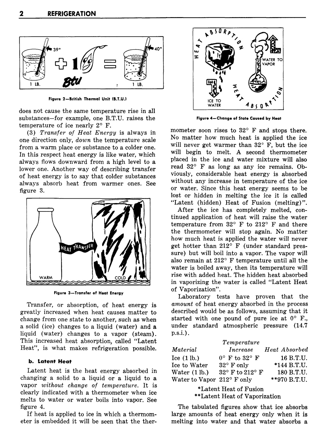 n_16 1954 Buick Shop Manual - Air Conditioner-004-004.jpg